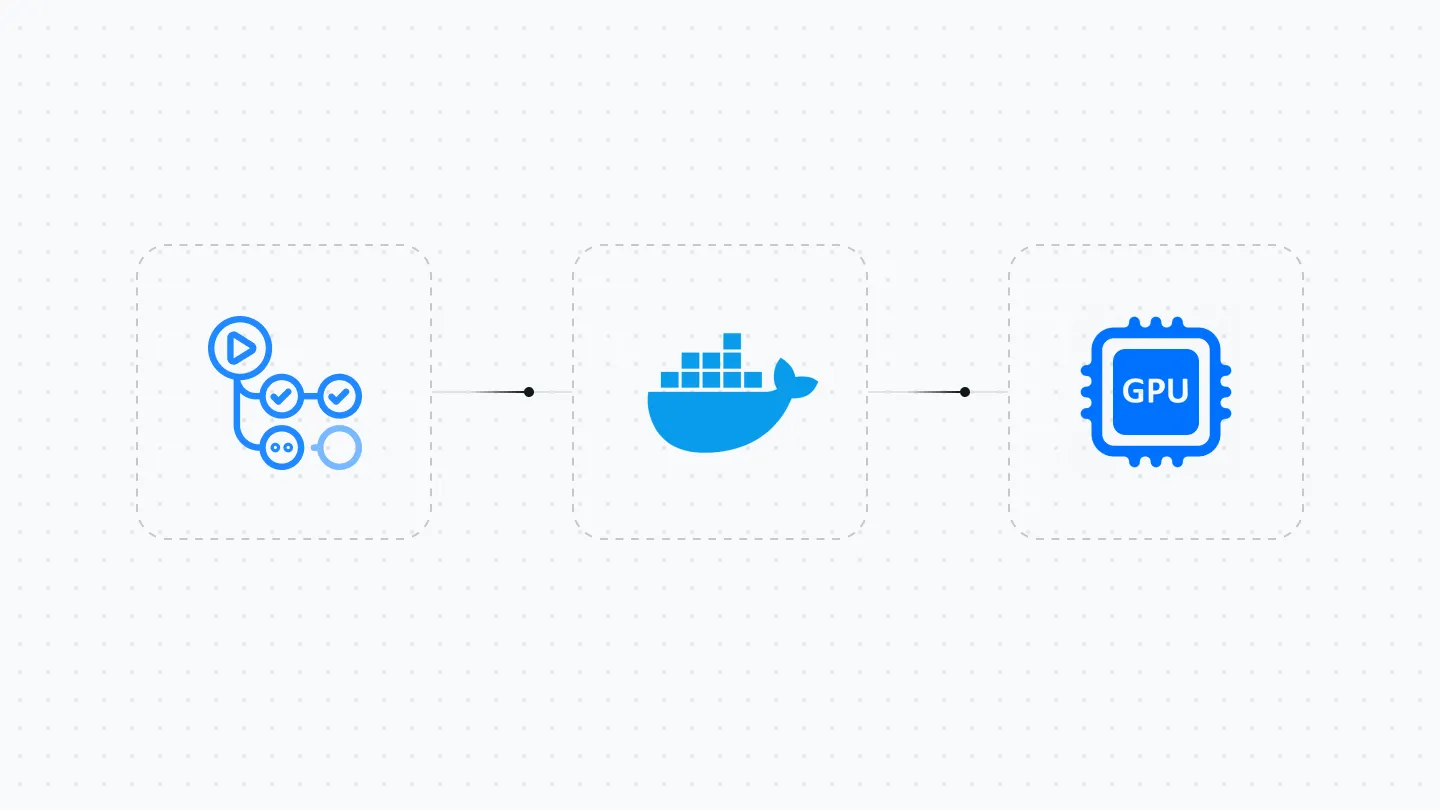 How to build github action runner: A Dockerfile Guide